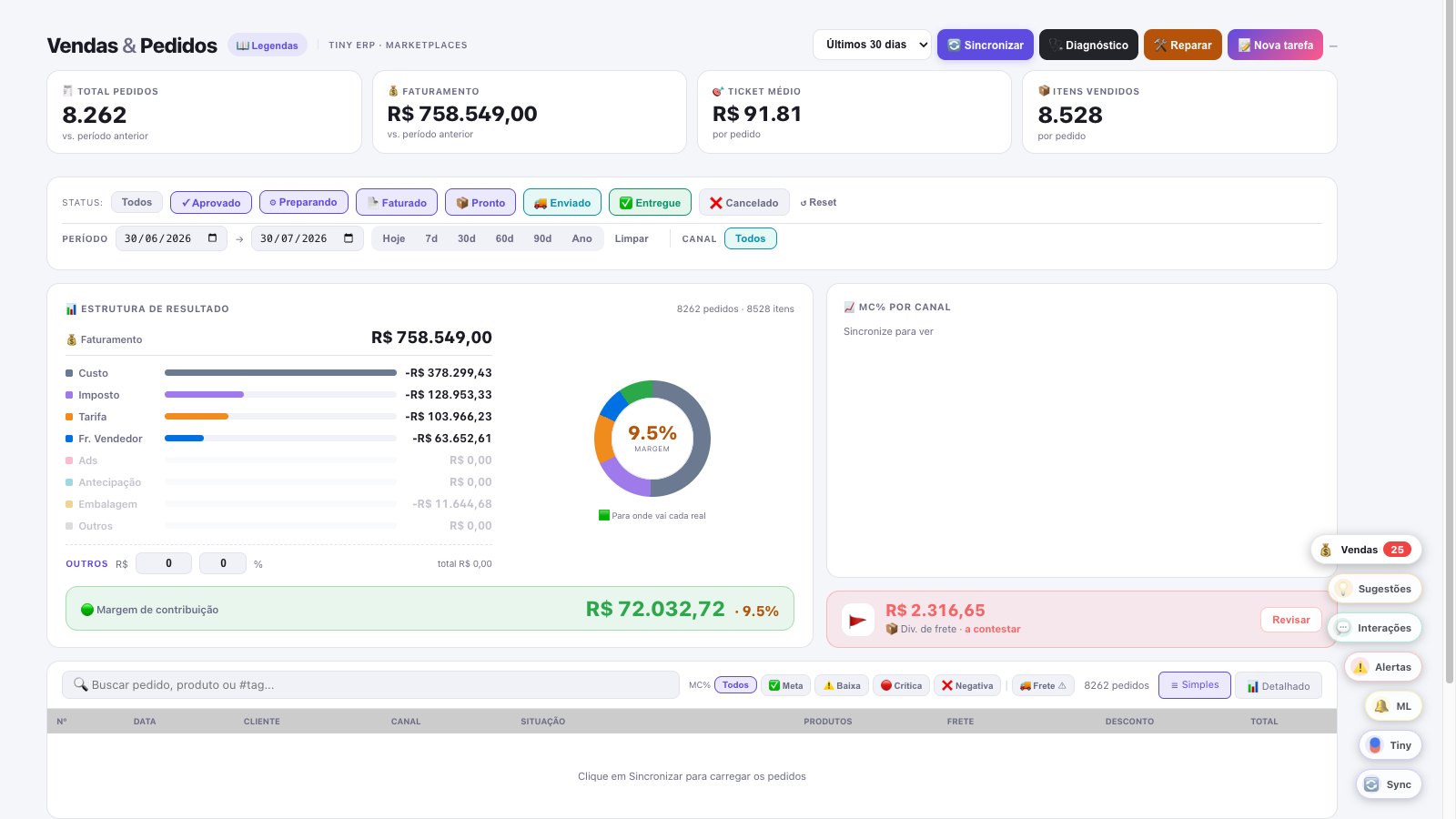Vendas e pedidos no FinanPlace com estrutura de resultado e margem